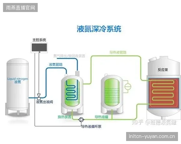 奥地利Bohler钢铁厂通过源头超深冷处理，优化K390粉末钢微观碳化物分布，提升冰刀刃口保持性